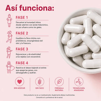 ReviFem® — Revitalizá tu feminidad desde adentro