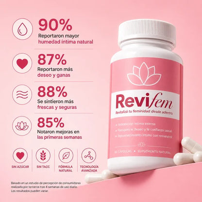 ReviFem® — Revitalizá tu feminidad desde adentro
