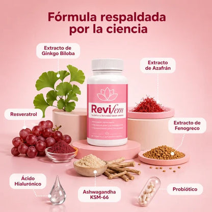 ReviFem® — Revitalizá tu feminidad desde adentro